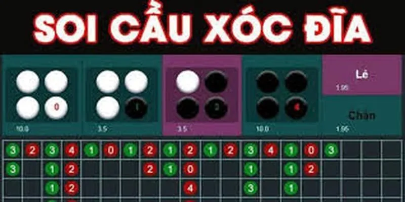 Bật mí cách soi cầu hay trong game xóc đĩa